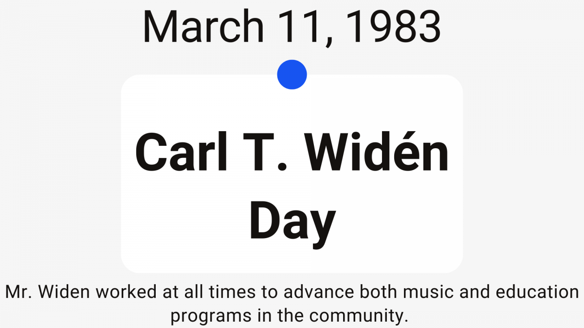 March 11, 1983 is Carl T. Widén Day.